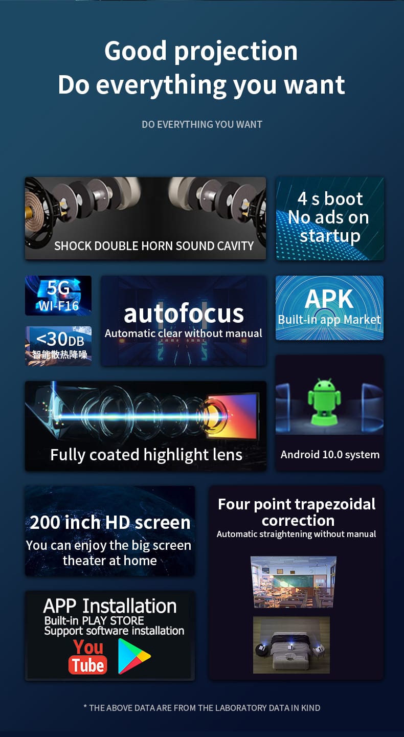 بروجكت اندرويد project android 4K